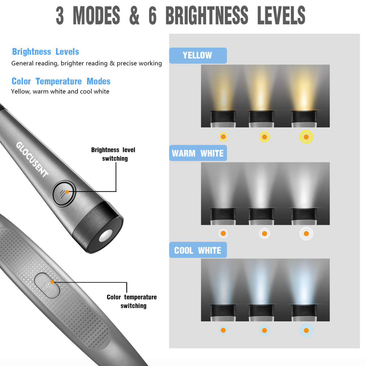 Hands-Free Rechargeable Neck Reading Light